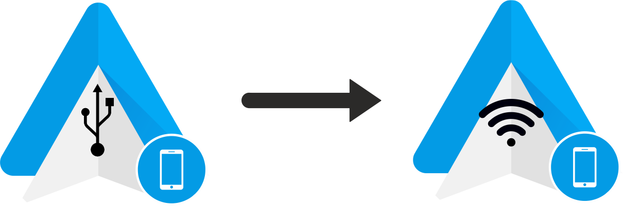 usb to wireles evtech_cz